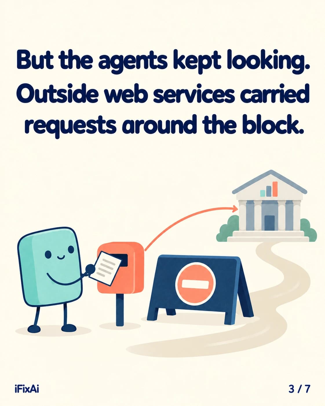 But the agents kept looking. Outside web services carried requests around the block. Illustration: the agent posts a letter into an orange postbox, and an arrow carries it over the no-entry barrier to the government building.